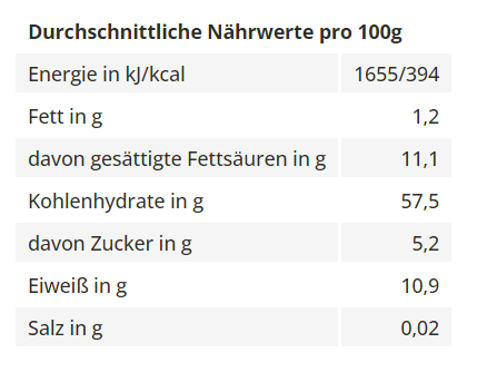 Bio Nuss-Müsli 750g