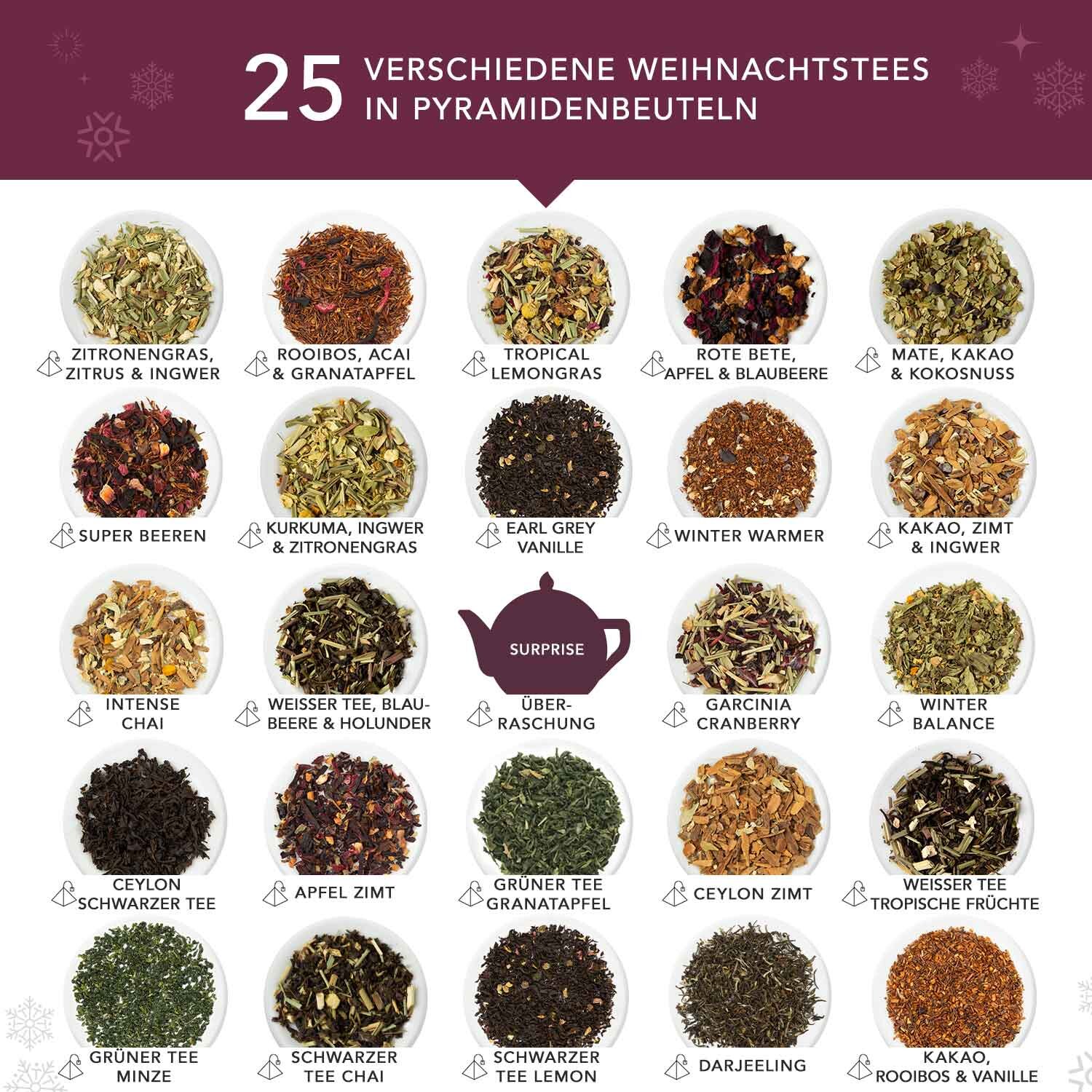 Calendario dell’Avvento del tè English Tea Shop "Mosaico bianco"