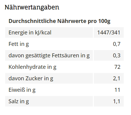 Allgroo Bio Weizennudeln Udon